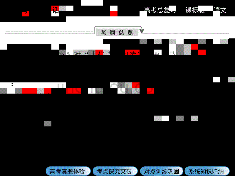 2013年高考总复习新课标语文【配套课件】1理解常见文言实词在文中的含义_第2页