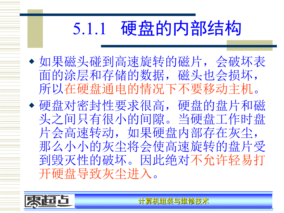 计算机外部存储设备详解_第1页