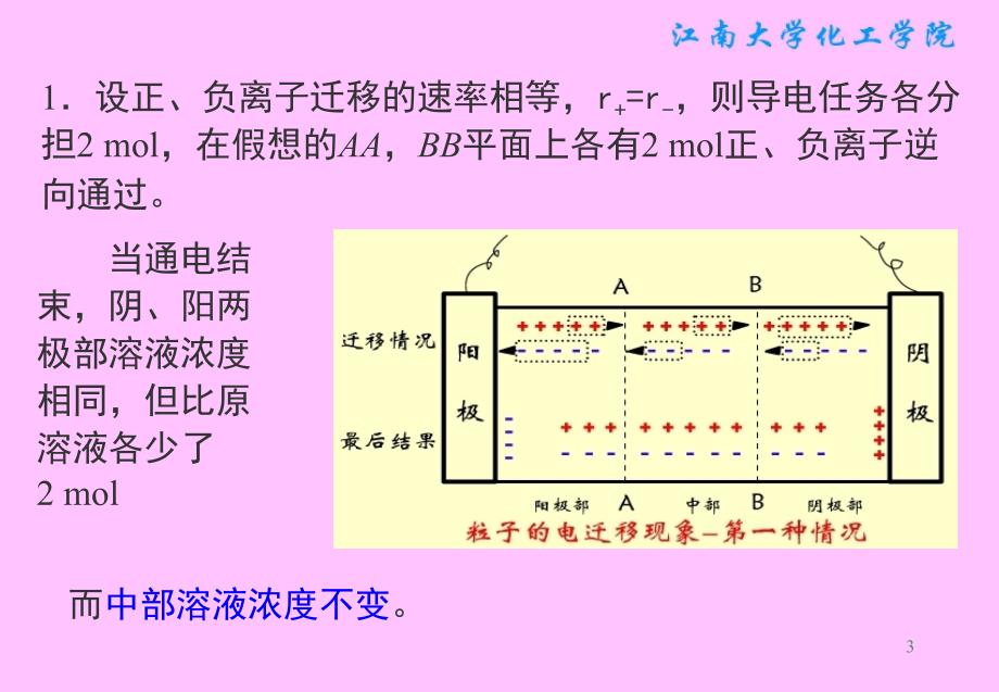 离子的电迁移率和迁移数_第3页