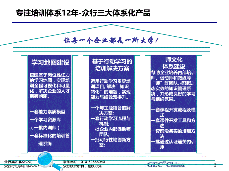 美国培训认证协会(AACTP)国际认证特训营_第4页