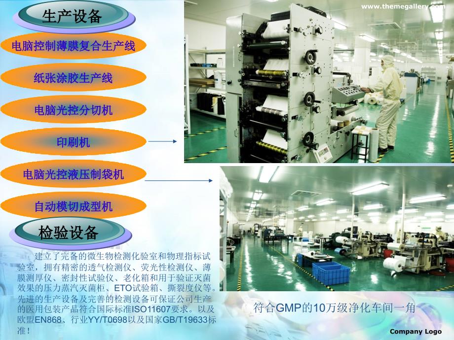 医疗器械灭菌包装大全_第3页