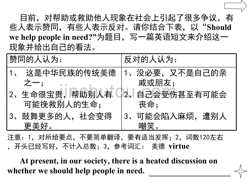 正反观点对比类书面表达1_第3页