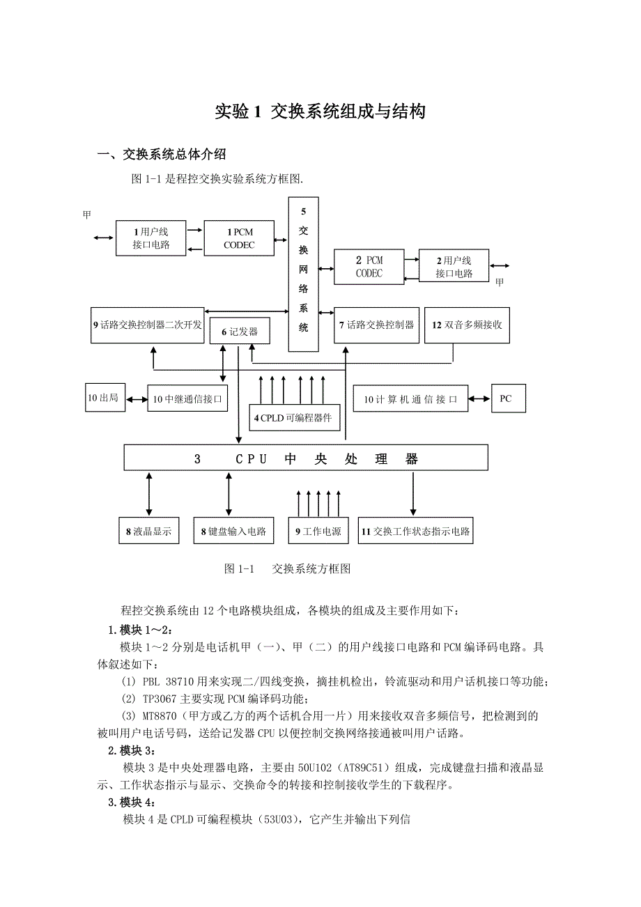 电子与通信系统综合实验平台RZ6008型_第1页