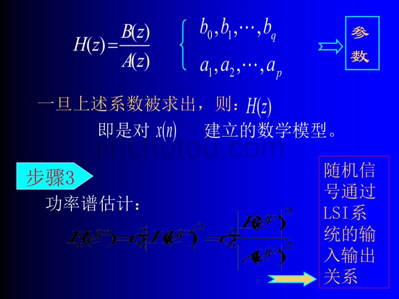 信号处理课件1参数模型功率谱估计_第4页