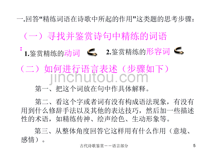 天津卷2010年高考语文复习课件系列古代诗歌鉴赏(语言)部分_第5页