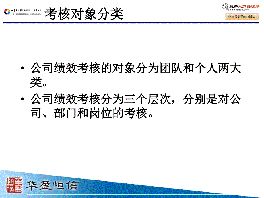 中华商务指考核量表培训_第3页