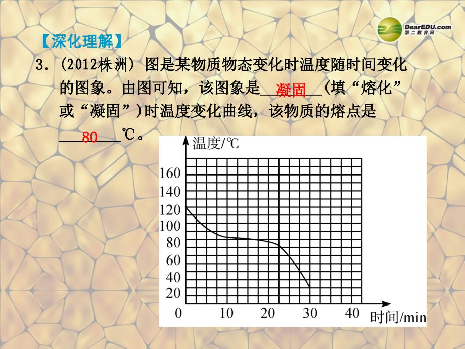 浙江省苍南县括山学校中考物理物态变化复习课件新人教版_第4页