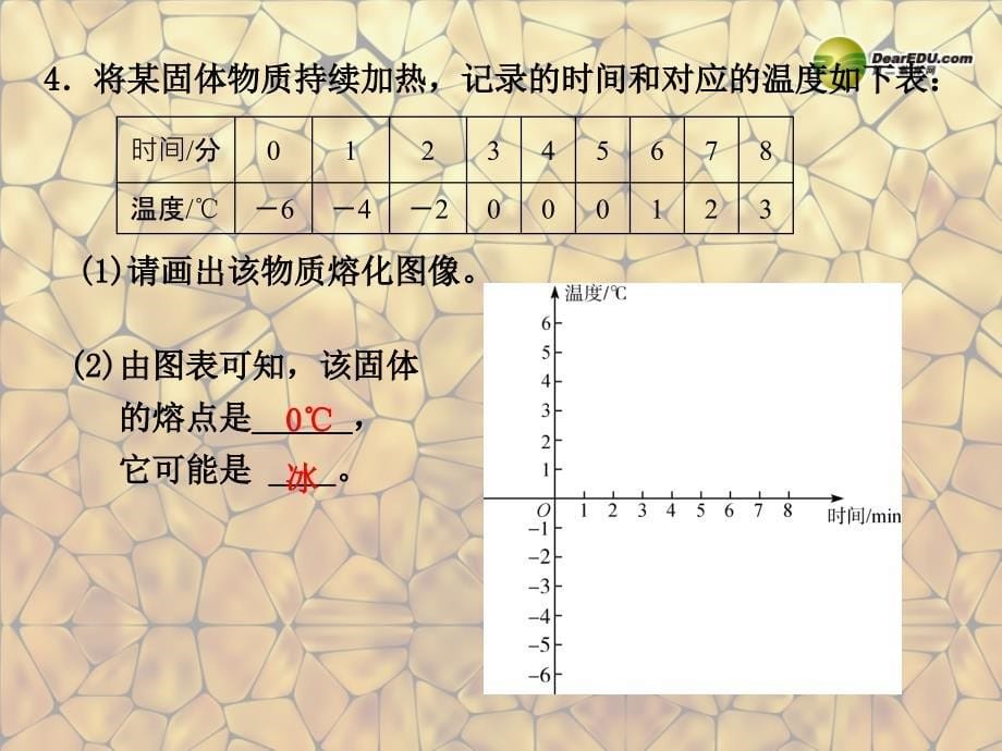 浙江省苍南县括山学校中考物理物态变化复习课件新人教版_第5页