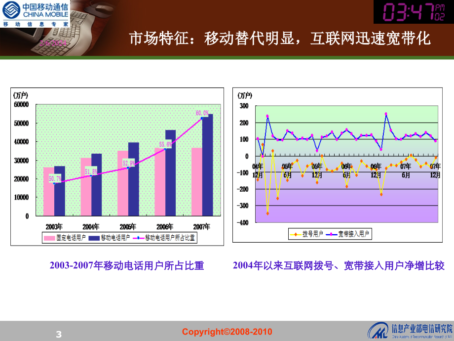 全业务时代电信业竞争格局及运营商策略分析v3_第4页