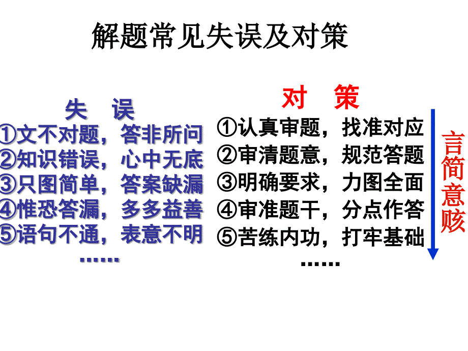 阅读题答案整合技巧1_第4页