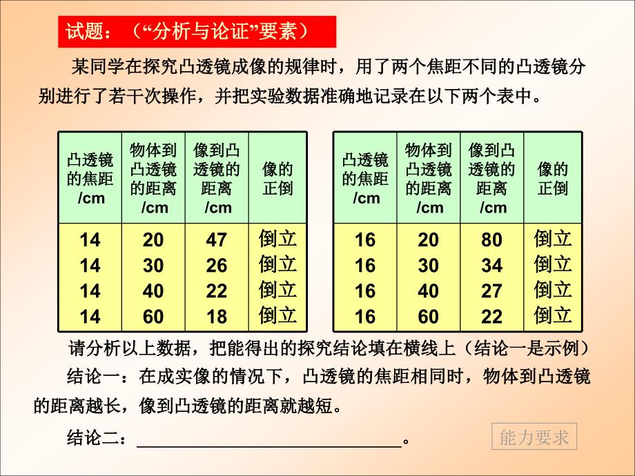 人们在河里游泳并不觉得冷_第2页