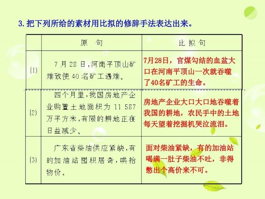 11正确运用常见的修辞手法全套解析课件_第5页