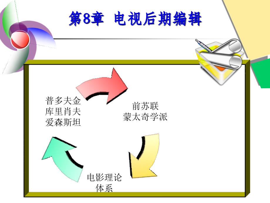 电视后期编辑(蒙太奇)_第3页