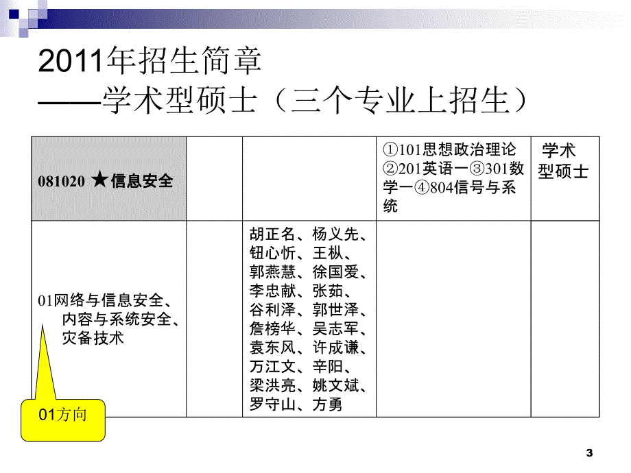 北邮信息安全中心简介_第3页