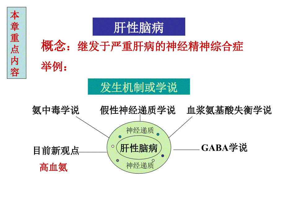 佳木斯大学基础医学院病理生理教研室王淑秋_第2页