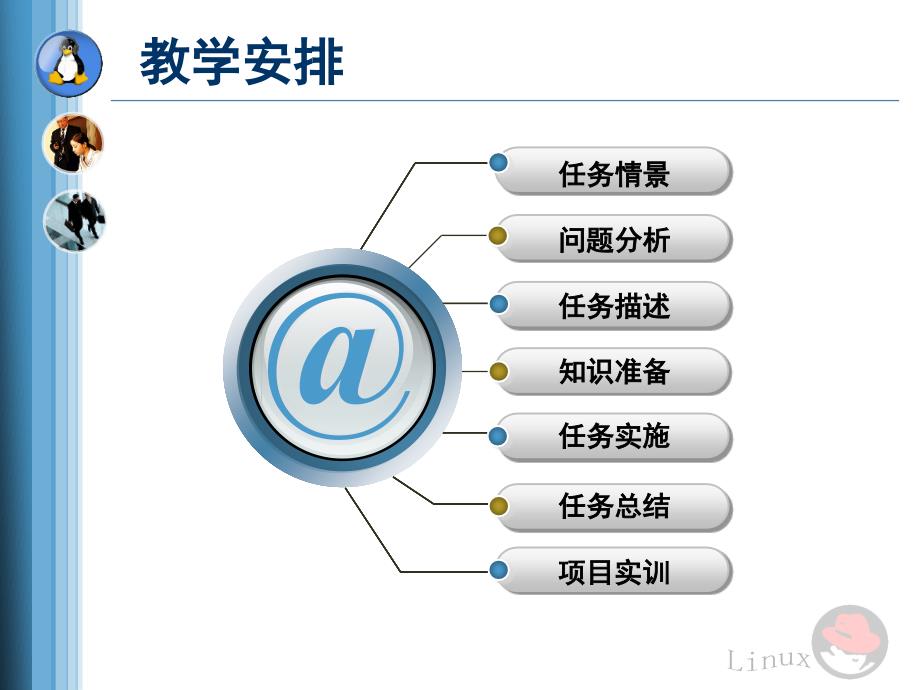 子情境进程管理和内存管理_第4页