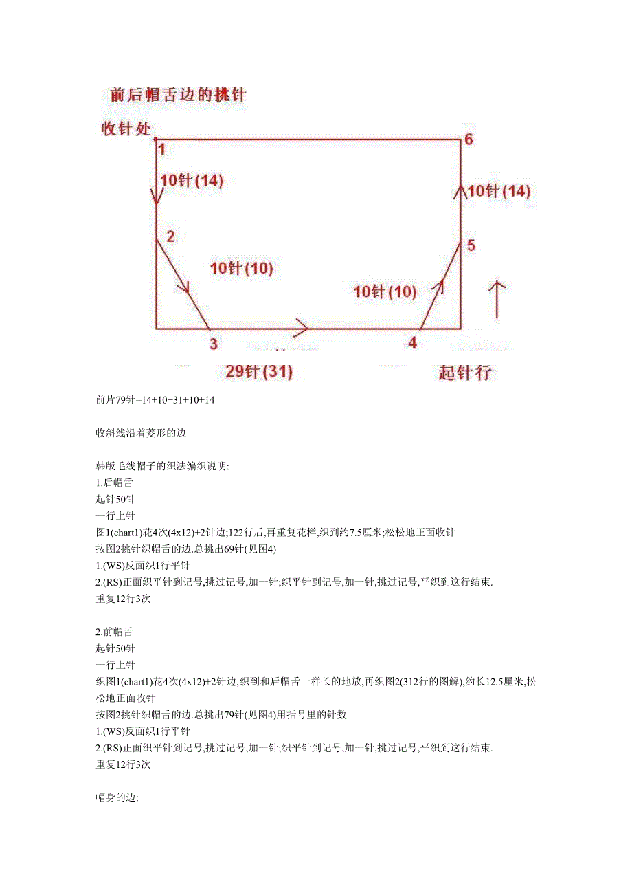 韩版毛线帽子的织法毛线编织帽子图解_第2页