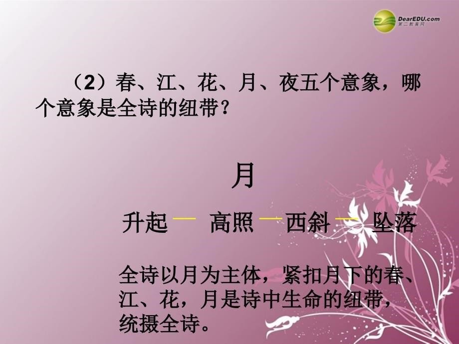 山东省新泰市第二中学高二语文《春江花月夜》课件_第5页