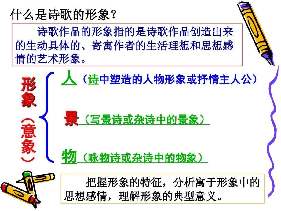 【课件】古代诗歌鉴赏2——诗歌形象鉴赏_第5页