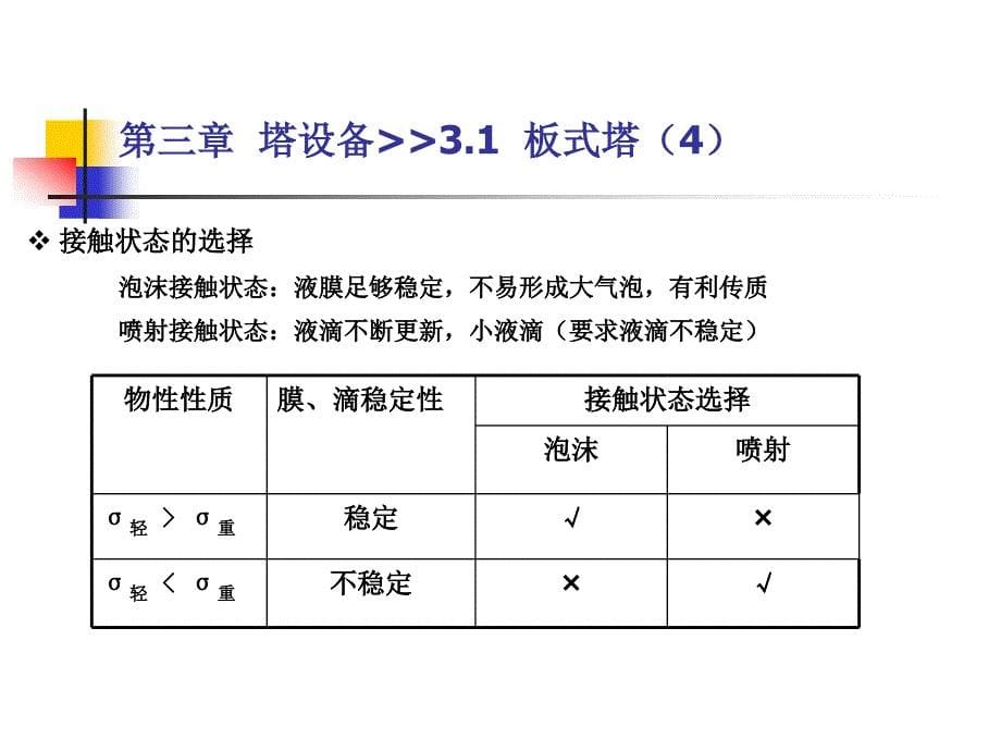 ch化工传质与分离过程_第5页