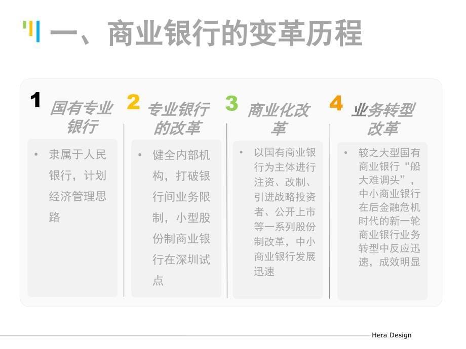 商业银行转型(民生银行为例)_第5页