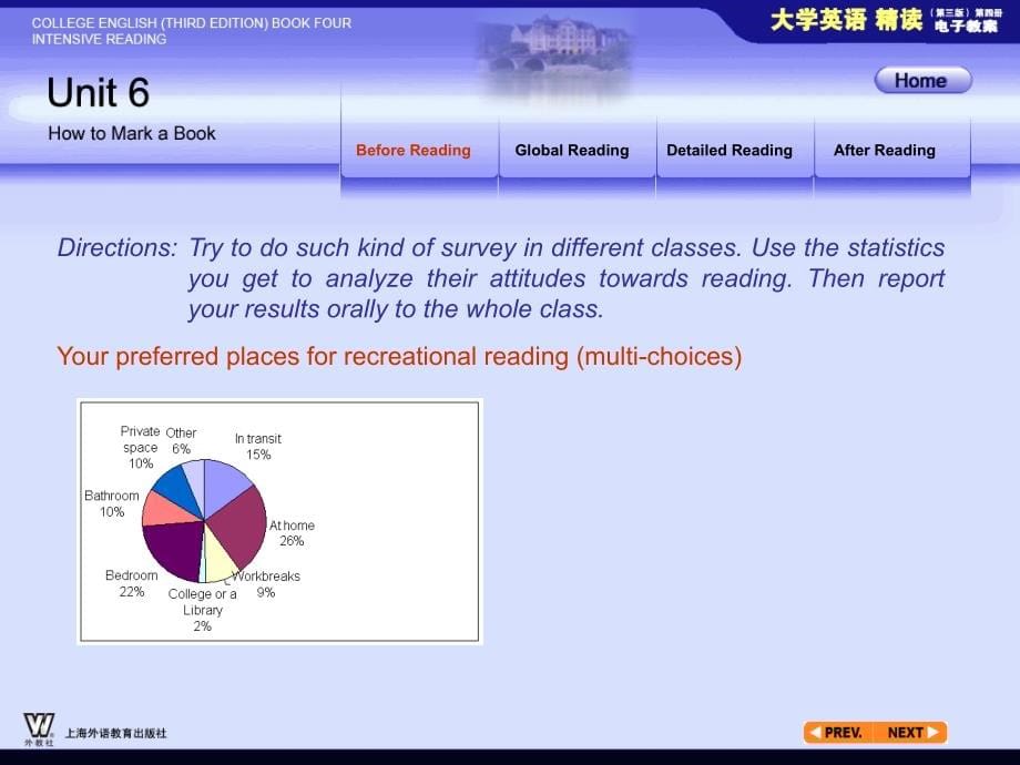 大学英语精读四unit6 How to Mark a Book电子教案_第5页