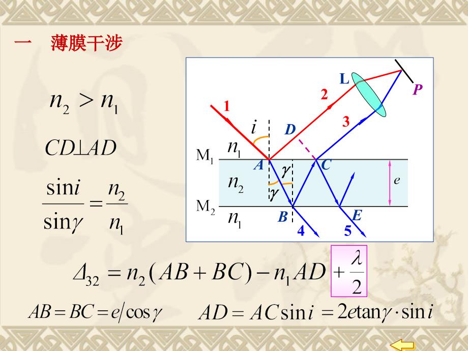 大学物理薄膜干涉_第2页