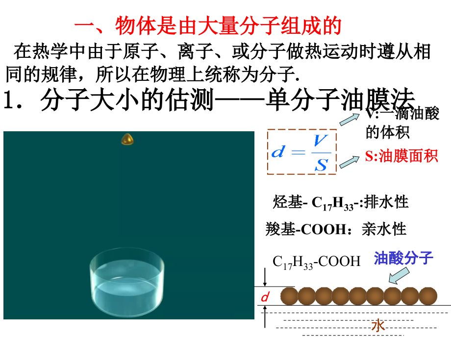 分子动理论气体变化_第2页