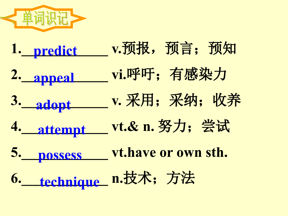 unit1languagepoints选修六_第3页