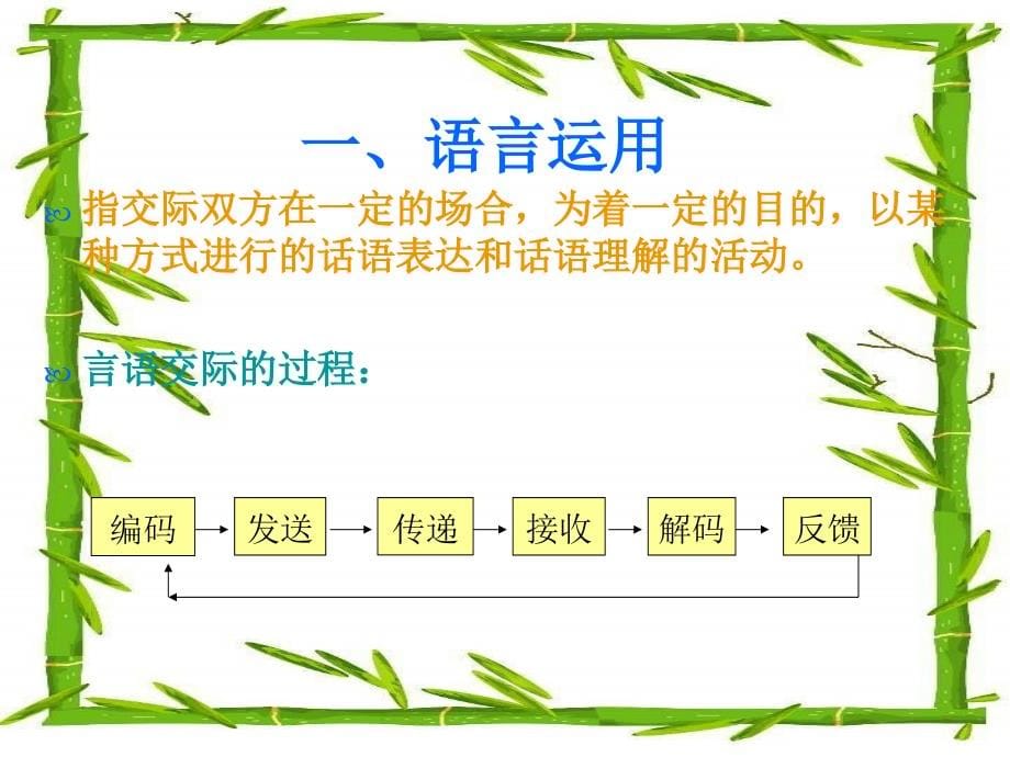 语用学 华中师范大学_第5页