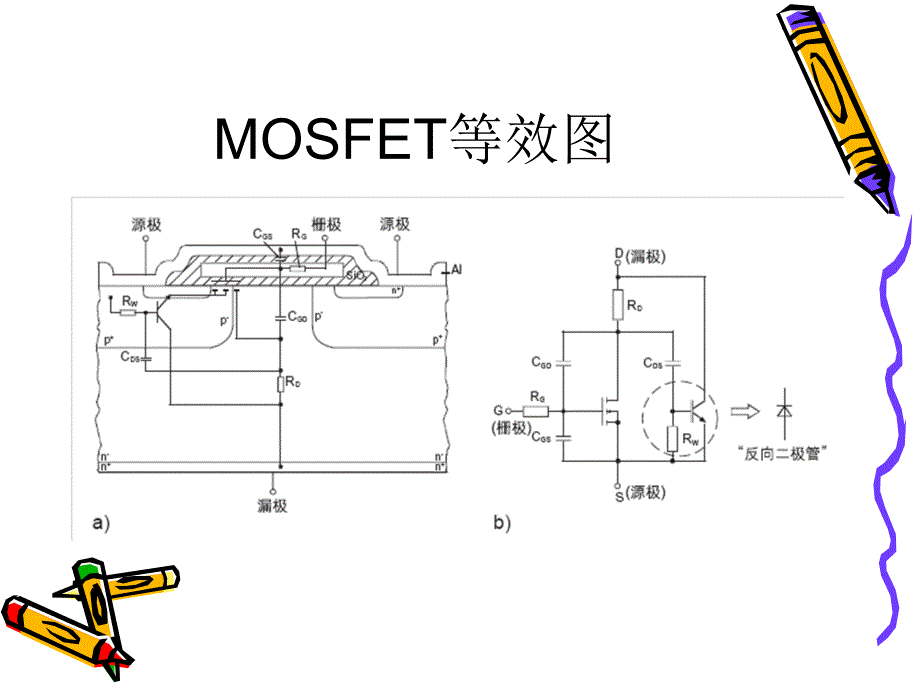 MOSFET以及MOSFET驱动_第4页