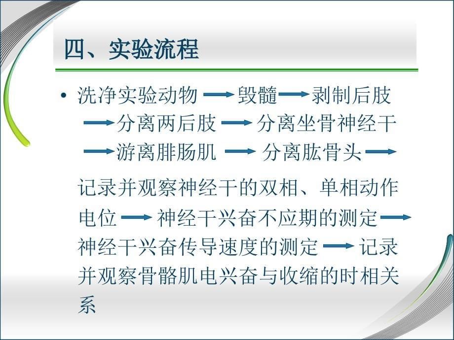 人体及动物生理学实验青蛙神经实验测试_第5页