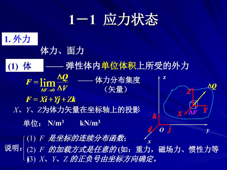 塑性力学应力状态_第3页