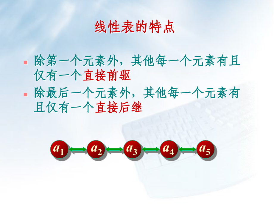 数据与结构算法中对线性表的理解_第3页