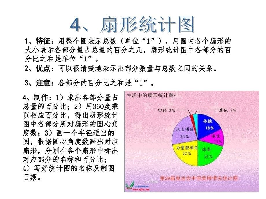 小学数学总复习统计与概率_第5页