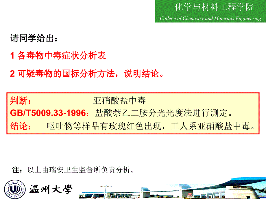 分析化学案例分析_第3页