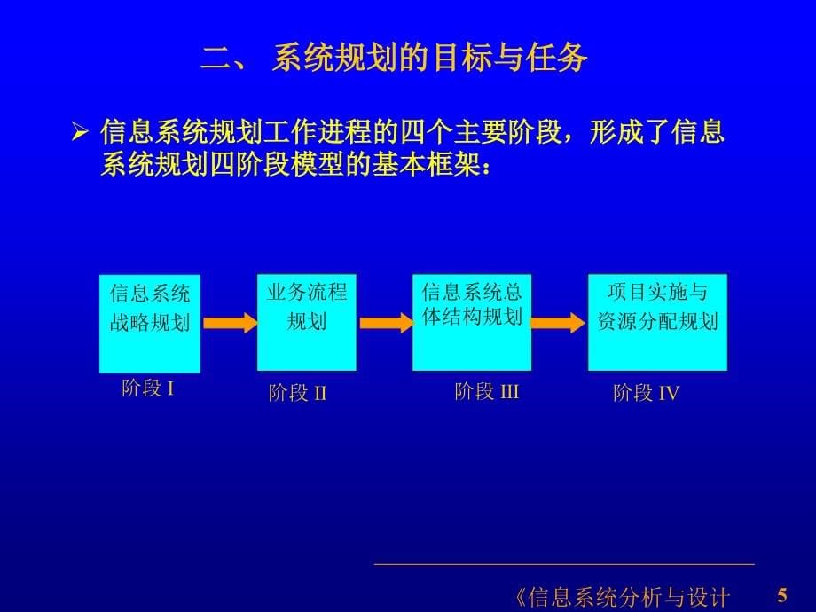 研究生课程--信息系统分析与设计_第5页