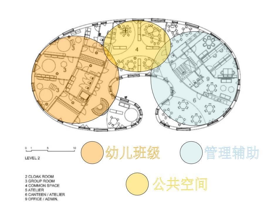 大学生幼儿园建筑_第5页