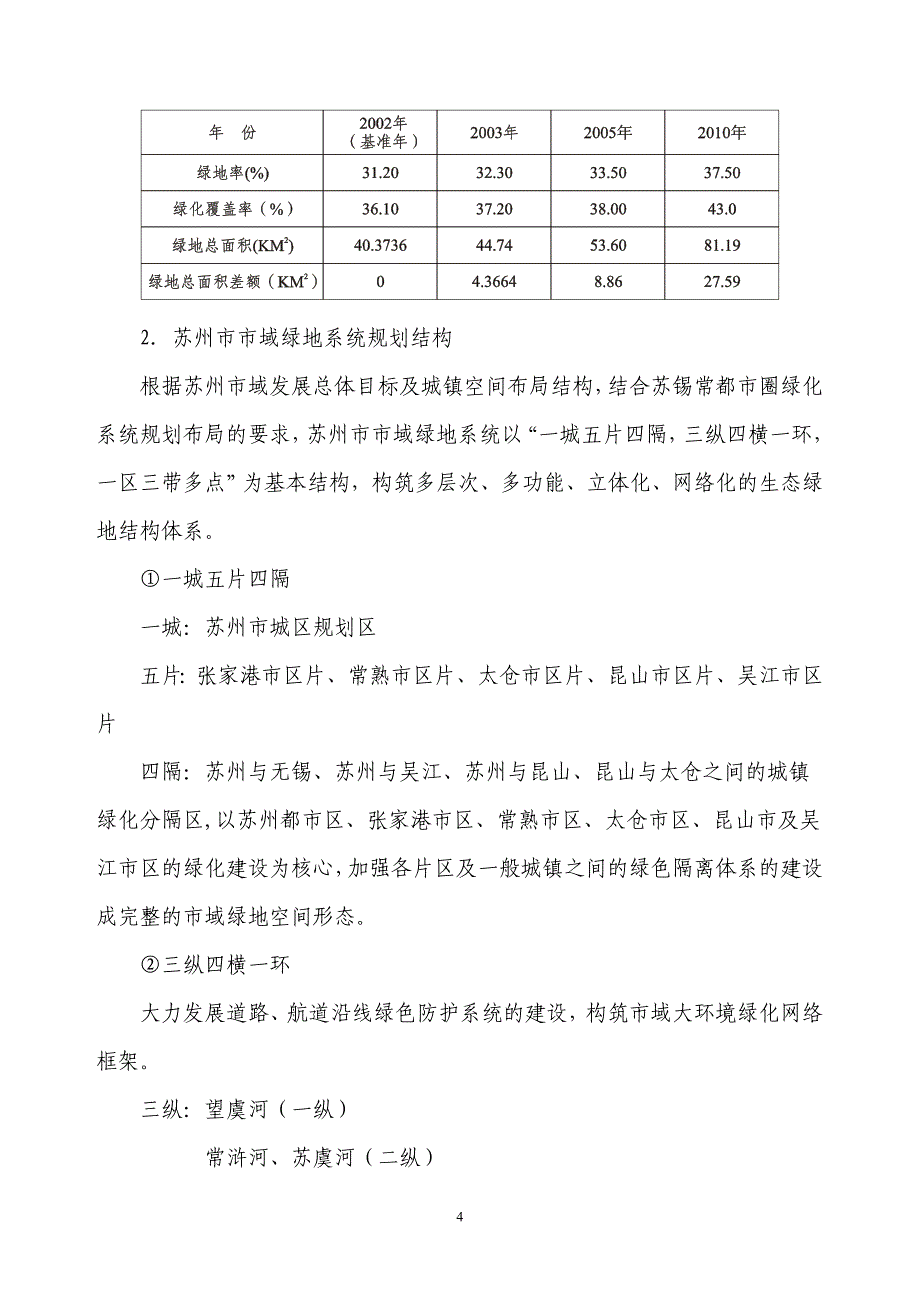 苏州城市绿地系统规划_第4页