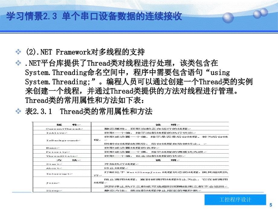 单个串口设备数据的连续接收_第5页