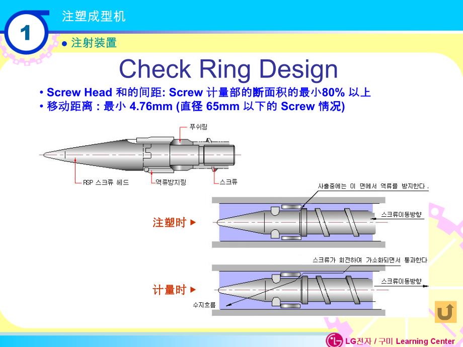 模具教材-注塑成型中文_第2页