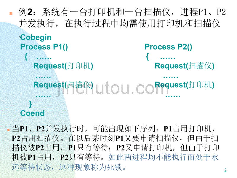 孙钟秀操作系统同步通信与死锁_第2页