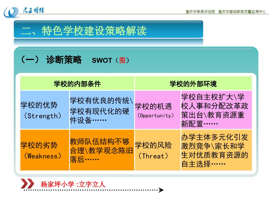 重庆市教育评估院 胡方24_第4页