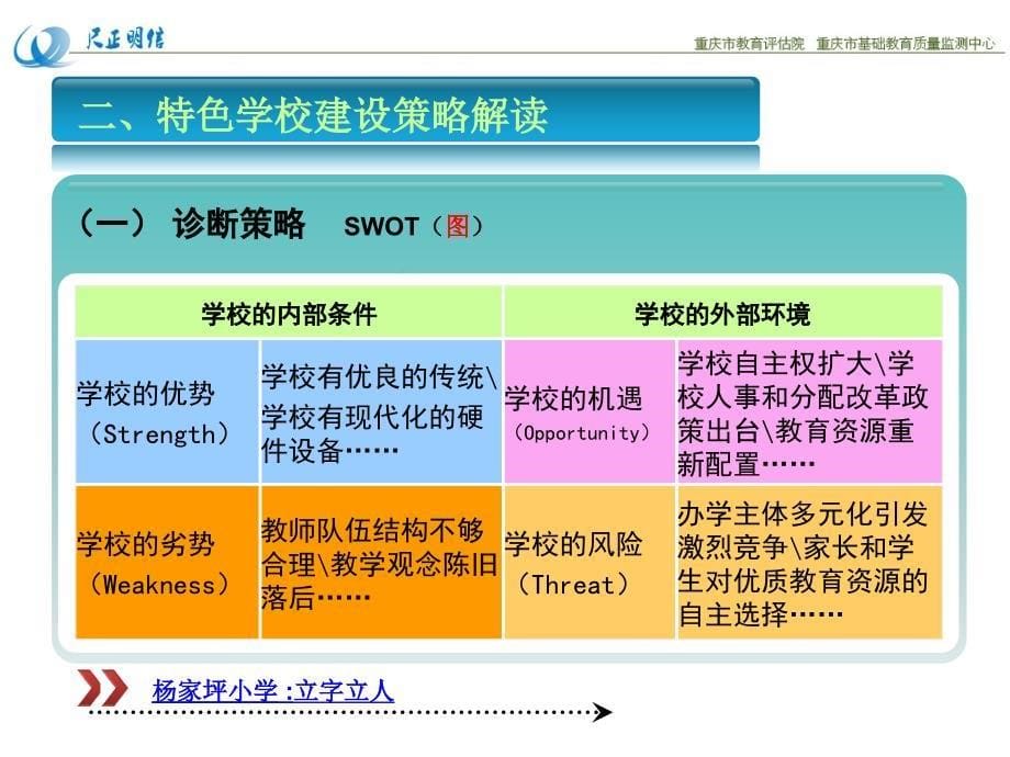 重庆市教育评估院 胡方24_第5页