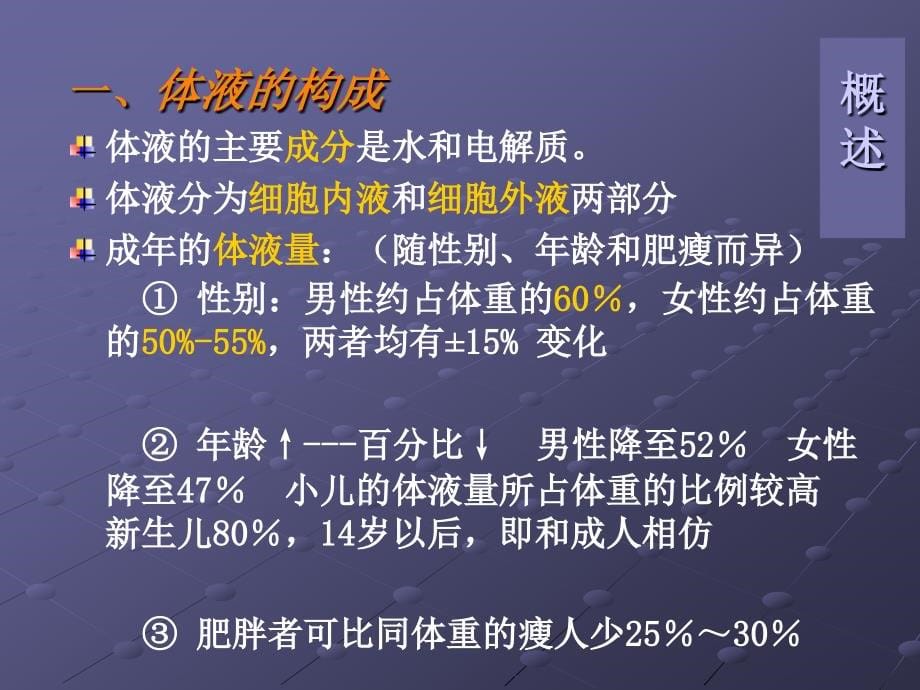 外科病人的体液代谢 外科学课件_第5页