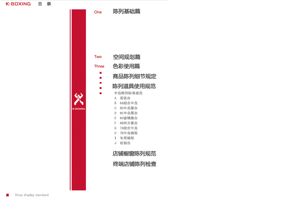 劲霸服饰四五代店形象优化陈列标准_第4页