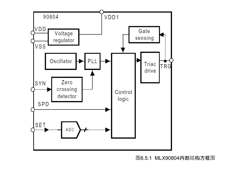 单相交流通用电动机控制电路_第4页
