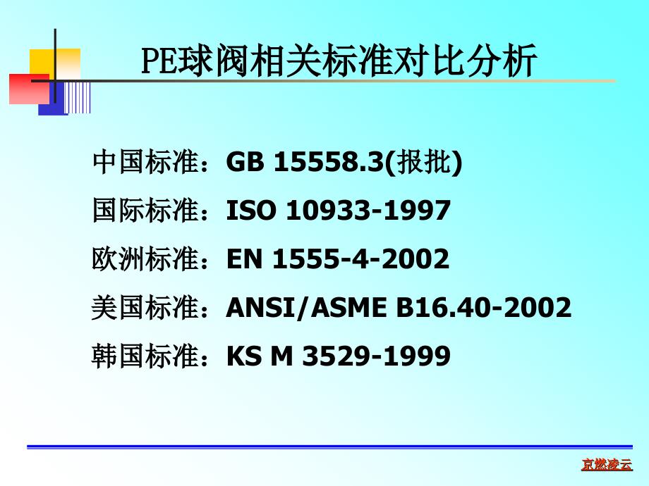 PE球阀相关标准对比_第3页