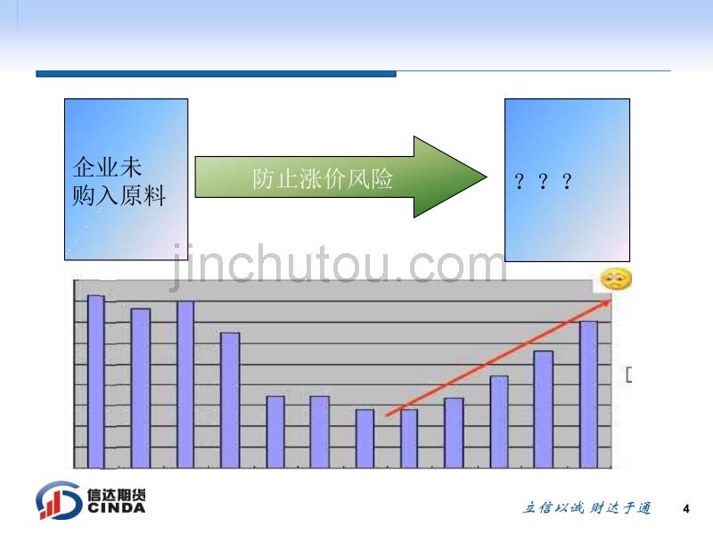 套期保值业务介绍_第4页