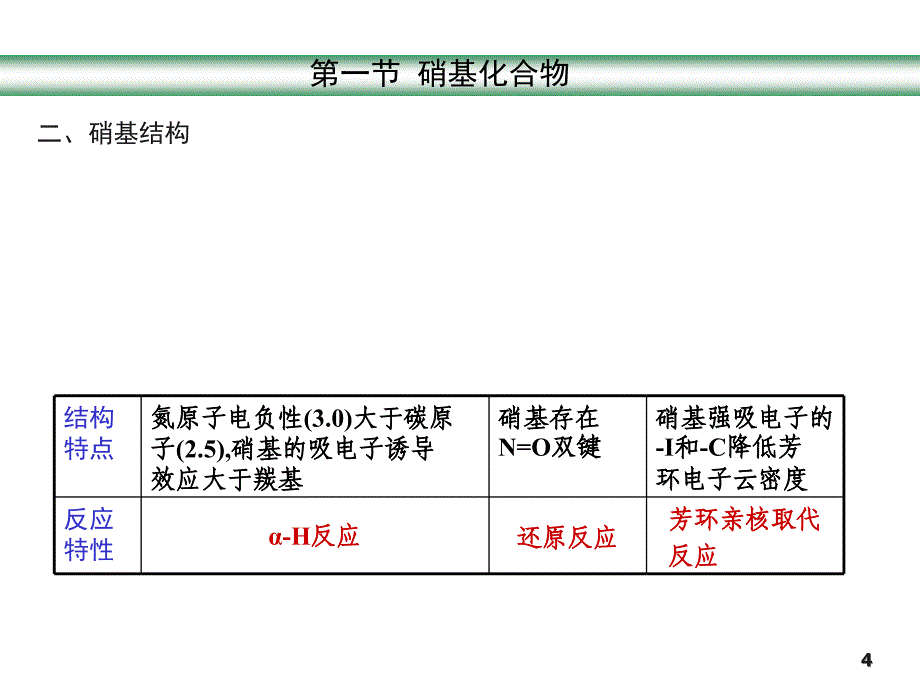 含氮及杂环化合物_第4页